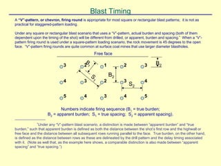 Blast Timing
A “V”-pattern, or chevron, firing round is appropriate for most square or rectangular blast patterns; it is not as
practical for staggered-pattern loading.
Under any square or rectangular blast scenario that uses a “V”-pattern, actual burden and spacing (both of them
dependent upon the timing of the shot) will be different from drilled, or apparent, burden and spacing.*
When a “V”-
pattern firing round is used under a square-pattern loading scenario, the rock movement is 45 degrees to the open
face. “V”-pattern firing rounds are quite common at surface coal mines that use larger diameter blastholes.
2
3
3 3
4 4
5
5 4
4
3
2
3 2
1 B2
S
1
B
1
S2
B2
Free face
Numbers indicate firing sequence (B1 = true burden;
B2 = apparent burden; S1 = true spacing; S2 = apparent spacing).
_______________
*
Under any “V”-pattern blast scenario, a distinction is made between “apparent burden” and “true
burden,” such that apparent burden is defined as both the distance between the shot’s first row and the highwall or
free face and the distance between all subsequent rows running parallel to the face. True burden, on the other hand,
is defined as the distance between rows as these are delineated by the drill pattern and the delay timing associated
with it. (Note as well that, as the example here shows, a comparable distinction is also made between “apparent
spacing” and “true spacing.”)
 
