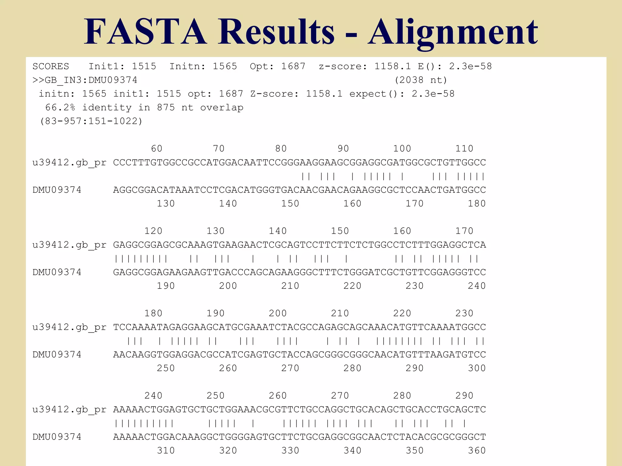 FASTA Results - Alignment
SCORES   Init1: 1515 Initn: 1565 Opt: 1687 z-score: 1158.1 E(): 2.3e-58
>>GB_IN3:DMU09374                                         (2038 nt)
 initn: 1565 init1: 1515 opt: 1687 Z-score: 1158.1 expect(): 2.3e-58
  66.2% identity in 875 nt overlap
 (83-957:151-1022)

                   60        70        80         90      100       110
u39412.gb_pr CCCTTTGTGGCCGCCATGGACAATTCCGGGAAGGAAGCGGAGGCGATGGCGCTGTTGGCC
                                            || ||| | ||||| |    ||| |||||
DMU09374     AGGCGGACATAAATCCTCGACATGGGTGACAACGAACAGAAGGCGCTCCAACTGATGGCC
                    130       140       150        160      170       180

                  120       130       140       150       160       170
u39412.gb_pr GAGGCGGAGCGCAAAGTGAAGAACTCGCAGTCCTTCTTCTCTGGCCTCTTTGGAGGCTCA
             |||||||||   || |||    |   | || ||| |         || || ||||| ||
DMU09374     GAGGCGGAGAAGAAGTTGACCCAGCAGAAGGGCTTTCTGGGATCGCTGTTCGGAGGGTCC
                    190       200       210       220       230       240

                  180       190       200       210       220       230
u39412.gb_pr TCCAAAATAGAGGAAGCATGCGAAATCTACGCCAGAGCAGCAAACATGTTCAAAATGGCC
               ||| | ||||| ||    |||   ||||    | || | |||||||| || ||| ||
DMU09374     AACAAGGTGGAGGACGCCATCGAGTGCTACCAGCGGGCGGGCAACATGTTTAAGATGTCC
                    250       260       270       280       290       300

                  240       250       260       270       280       290
u39412.gb_pr AAAAACTGGAGTGCTGCTGGAAACGCGTTCTGCCAGGCTGCACAGCTGCACCTGCAGCTC
             ||||||||||     ||||| |     |||||| |||| |||   || ||| || |
DMU09374     AAAAACTGGACAAAGGCTGGGGAGTGCTTCTGCGAGGCGGCAACTCTACACGCGCGGGCT   19
                    310       320       330       340       350       360
 