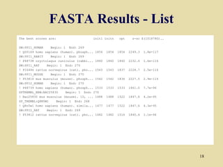 FASTA Results - List
The best scores are:                   init1 initn      opt     z-sc E(1018780)..

SW:PPI1_HUMAN    Begin: 1 End: 269
! Q00169 homo sapiens (human). phosph... 1854   1854   1854   2249.3   1.8e-117
SW:PPI1_RABIT    Begin: 1 End: 269
! P48738 oryctolagus cuniculus (rabbi... 1840   1840   1840   2232.4   1.6e-116
SW:PPI1_RAT    Begin: 1 End: 270
! P16446 rattus norvegicus (rat). pho... 1543   1543   1837   2228.7   2.5e-116
SW:PPI1_MOUSE    Begin: 1 End: 270
! P53810 mus musculus (mouse). phosph... 1542   1542   1836   2227.5   2.9e-116
SW:PPI2_HUMAN    Begin: 1 End: 270
! P48739 homo sapiens (human). phosph... 1533   1533   1533   1861.0   7.7e-96
SPTREMBL_NEW:BAC25830    Begin: 1 End: 270
! Bac25830 mus musculus (mouse). 10, ... 1488   1488   1522   1847.6   4.2e-95
SP_TREMBL:Q8N5W1    Begin: 1 End: 268
! Q8n5w1 homo sapiens (human). simila... 1477   1477   1522   1847.6   4.3e-95
SW:PPI2_RAT    Begin: 1 End: 269
! P53812 rattus norvegicus (rat). pho... 1482   1482   1516   1840.4   1.1e-94




                                                                                    18
 