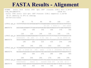 FASTA Results - Alignment
SCORES   Init1: 1515 Initn: 1565 Opt: 1687 z-score: 1158.1 E(): 2.3e-58
>>GB_IN3:DMU09374                                         (2038 nt)
 initn: 1565 init1: 1515 opt: 1687 Z-score: 1158.1 expect(): 2.3e-58
  66.2% identity in 875 nt overlap
 (83-957:151-1022)

                   60        70        80         90      100       110
u39412.gb_pr CCCTTTGTGGCCGCCATGGACAATTCCGGGAAGGAAGCGGAGGCGATGGCGCTGTTGGCC
                                            || ||| | ||||| |    ||| |||||
DMU09374     AGGCGGACATAAATCCTCGACATGGGTGACAACGAACAGAAGGCGCTCCAACTGATGGCC
                    130       140       150        160      170       180

                  120       130       140       150       160       170
u39412.gb_pr GAGGCGGAGCGCAAAGTGAAGAACTCGCAGTCCTTCTTCTCTGGCCTCTTTGGAGGCTCA
             |||||||||   || |||    |   | || ||| |         || || ||||| ||
DMU09374     GAGGCGGAGAAGAAGTTGACCCAGCAGAAGGGCTTTCTGGGATCGCTGTTCGGAGGGTCC
                    190       200       210       220       230       240

                  180       190       200       210       220       230
u39412.gb_pr TCCAAAATAGAGGAAGCATGCGAAATCTACGCCAGAGCAGCAAACATGTTCAAAATGGCC
               ||| | ||||| ||    |||   ||||    | || | |||||||| || ||| ||
DMU09374     AACAAGGTGGAGGACGCCATCGAGTGCTACCAGCGGGCGGGCAACATGTTTAAGATGTCC
                    250       260       270       280       290       300

                  240       250       260       270       280       290
u39412.gb_pr AAAAACTGGAGTGCTGCTGGAAACGCGTTCTGCCAGGCTGCACAGCTGCACCTGCAGCTC
             ||||||||||     ||||| |     |||||| |||| |||   || ||| || |
DMU09374     AAAAACTGGACAAAGGCTGGGGAGTGCTTCTGCGAGGCGGCAACTCTACACGCGCGGGCT   19
                    310       320       330       340       350       360
 