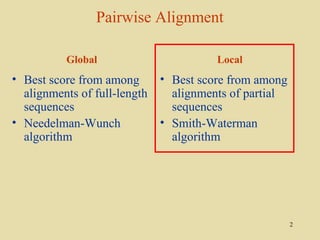 Pairwise Alignment

          Global                        Local
• Best score from among       • Best score from among
  alignments of full-length     alignments of partial
  sequences                     sequences
• Needelman-Wunch             • Smith-Waterman
  algorithm                     algorithm




                                                        2
 