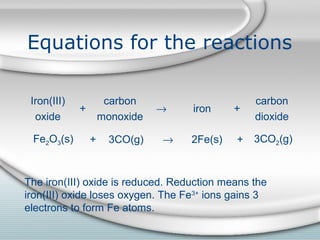 Equations for the reactions
Iron(III)
oxide
carbon
monoxide
iron
carbon
dioxide
+ +→
Fe2O3(s) 3CO(g) 2Fe(s) 3CO2(g)+ +→
The iron(III) oxide is reduced. Reduction means the
iron(III) oxide loses oxygen. The Fe3+
ions gains 3
electrons to form Fe atoms.
 
