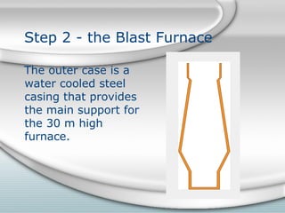 Step 2 - the Blast Furnace
The outer case is a
water cooled steel
casing that provides
the main support for
the 30 m high
furnace.
 