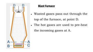 Blast Furnace
● Wasted gases pass out through the
top of the furnace, at point D.
● The hot gases are used to pre-heat
the incoming gases at A.
 
