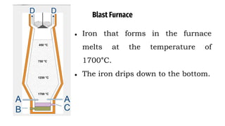 Blast Furnace
● Iron that forms in the furnace
melts at the temperature of
1700°C.
● The iron drips down to the bottom.
 
