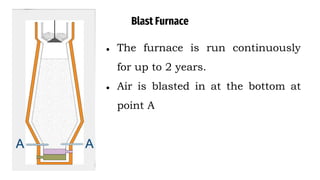 Blast Furnace
● The furnace is run continuously
for up to 2 years.
● Air is blasted in at the bottom at
point A
 