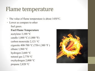 Flame Temperature Of Natural Gas – KFAI