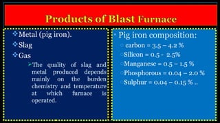 Metal (pig iron).
Slag
Gas
The quality of slag and
metal produced depends
mainly on the burden
chemistry and temperature
at which furnace is
operated.
• Pig iron composition:
o carbon = 3.5 – 4.2 %
oSilicon = 0.5 - 2.5%
oManganese = 0.5 – 1.5 %
oPhosphorous = 0.04 – 2.0 %
oSulphur = 0.04 – 0.15 % ..
 