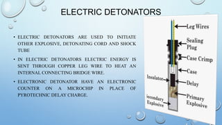 Blasting equipment | PPTX