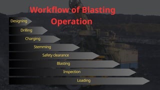 Blasting OPERATION and associated pollution in surface mines.pptx