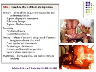 DePalma, R. G. et al. N Engl J Med 2005;352:1335-1342
 