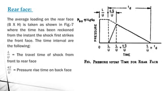 The average loading on the rear face
(B X H) is taken as shown in Fig.-7
where the time has been reckoned
from the instant the shock first strikes
the front face. The time interval are
the following:
𝐿
𝑈
= The travel time of shock from
front to rear face
4𝑆
𝑈
= Pressure rise time on back face
Rear face:
 