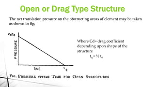 The net translation pressure on the obstructing areas of element may be taken
as shown in fig.
Where Cd= drag coefficient
depending upon shape of the
structure
tq = ½ to
 