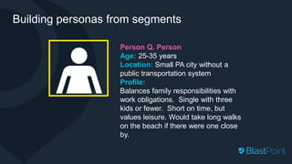Building personas from segments
Person Q. Person
Age: 25-35 years
Location: Small PA city without a
public transportation ...