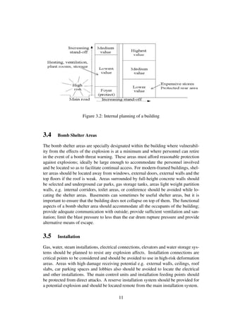 Architectural And Structural Design Of Blast Resistant Buildings ...