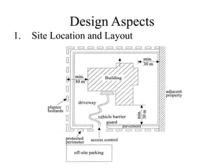 Protective Design Structure Blast resistant structure | PPTX