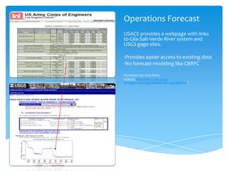 Operations Forecast
USACE provides a webpage with links
to Gila-Salt-Verde River system and
USGS gage sites.

-Provides easier access to existing data
-No forecast modeling like CBRFC
Accessed July 2013 from:
USACE (http://198.17.86.43/cgibin/cgiwrap/zinger/basinStatus.cgi?gilariver)

 