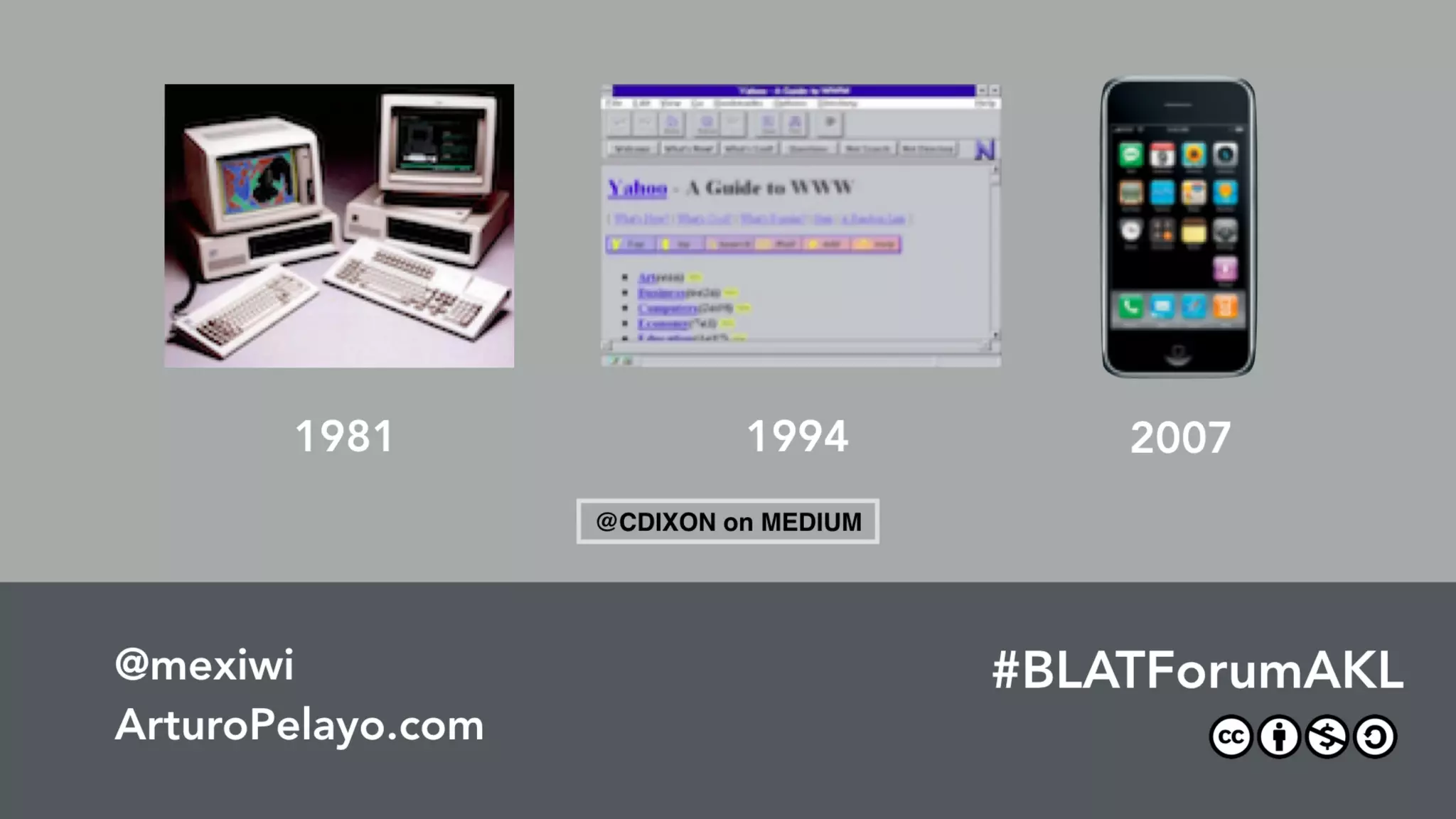 The Future Of Work & The Work Of The Future