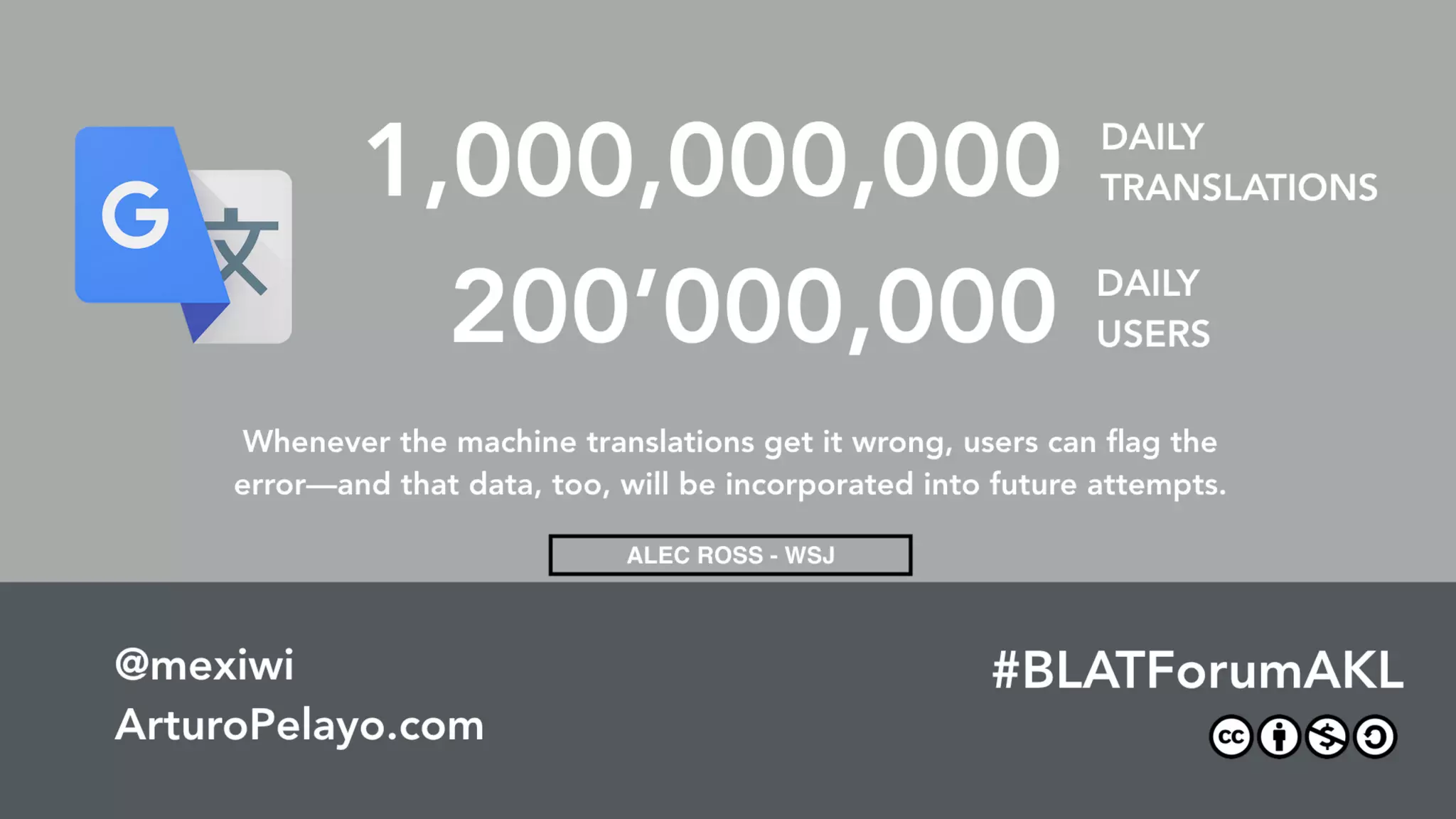 The Future Of Work & The Work Of The Future