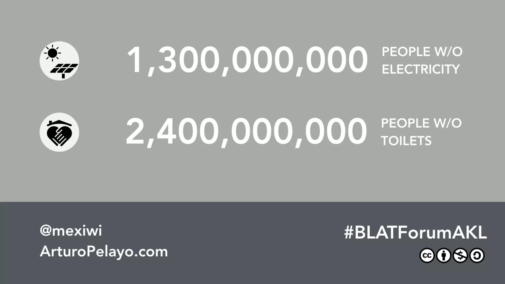 The Future Of Work & The Work Of The Future