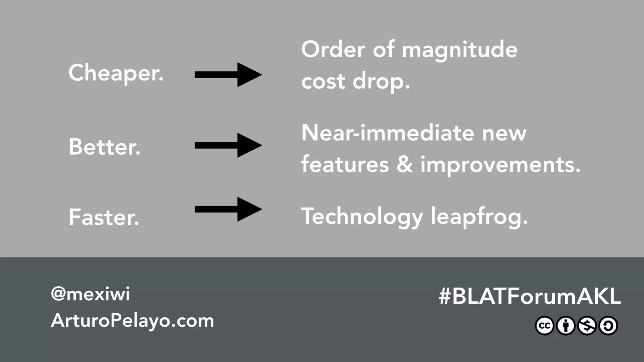 The Future Of Work & The Work Of The Future