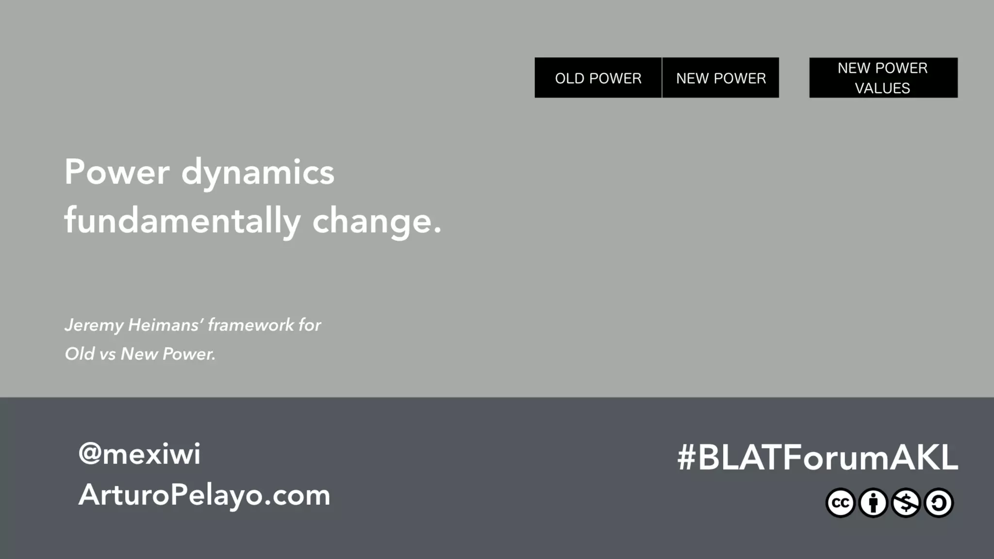 The Future Of Work & The Work Of The Future