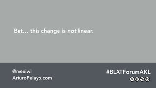 The Future Of Work & The Work Of The Future