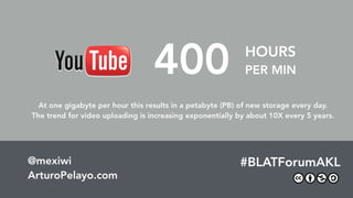 The Future Of Work & The Work Of The Future