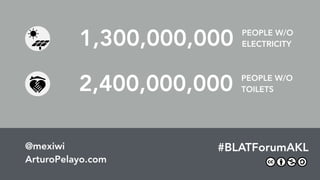 The Future Of Work & The Work Of The Future