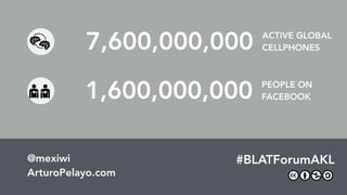 The Future Of Work & The Work Of The Future