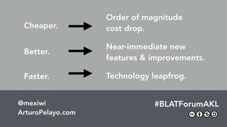 The Future Of Work & The Work Of The Future