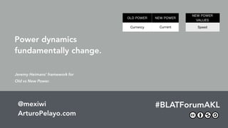 The Future Of Work & The Work Of The Future