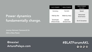 The Future Of Work & The Work Of The Future