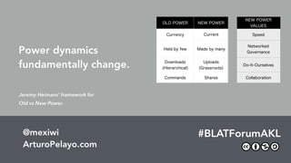 The Future Of Work & The Work Of The Future