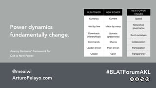 The Future Of Work & The Work Of The Future