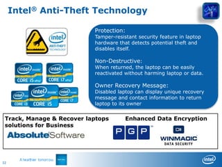 Intel® Anti-Theft Technology

                           Protection:
                           Tamper-resistant security feature in laptop
                           hardware that detects potential theft and
                           disables itself.

                           Non-Destructive:
                           When returned, the laptop can be easily
                           reactivated without harming laptop or data.

                           Owner Recovery Message:
                           Disabled laptop can display unique recovery
                           message and contact information to return
                           laptop to its owner


 Track, Manage & Recover laptops       Enhanced Data Encryption
 solutions for Business




32
 