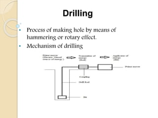 Drilling
• Process of making hole by means of
hammering or rotary effect.
• Mechanism of drilling
 