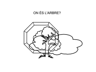 ON ÉS L'ARBRE?
 