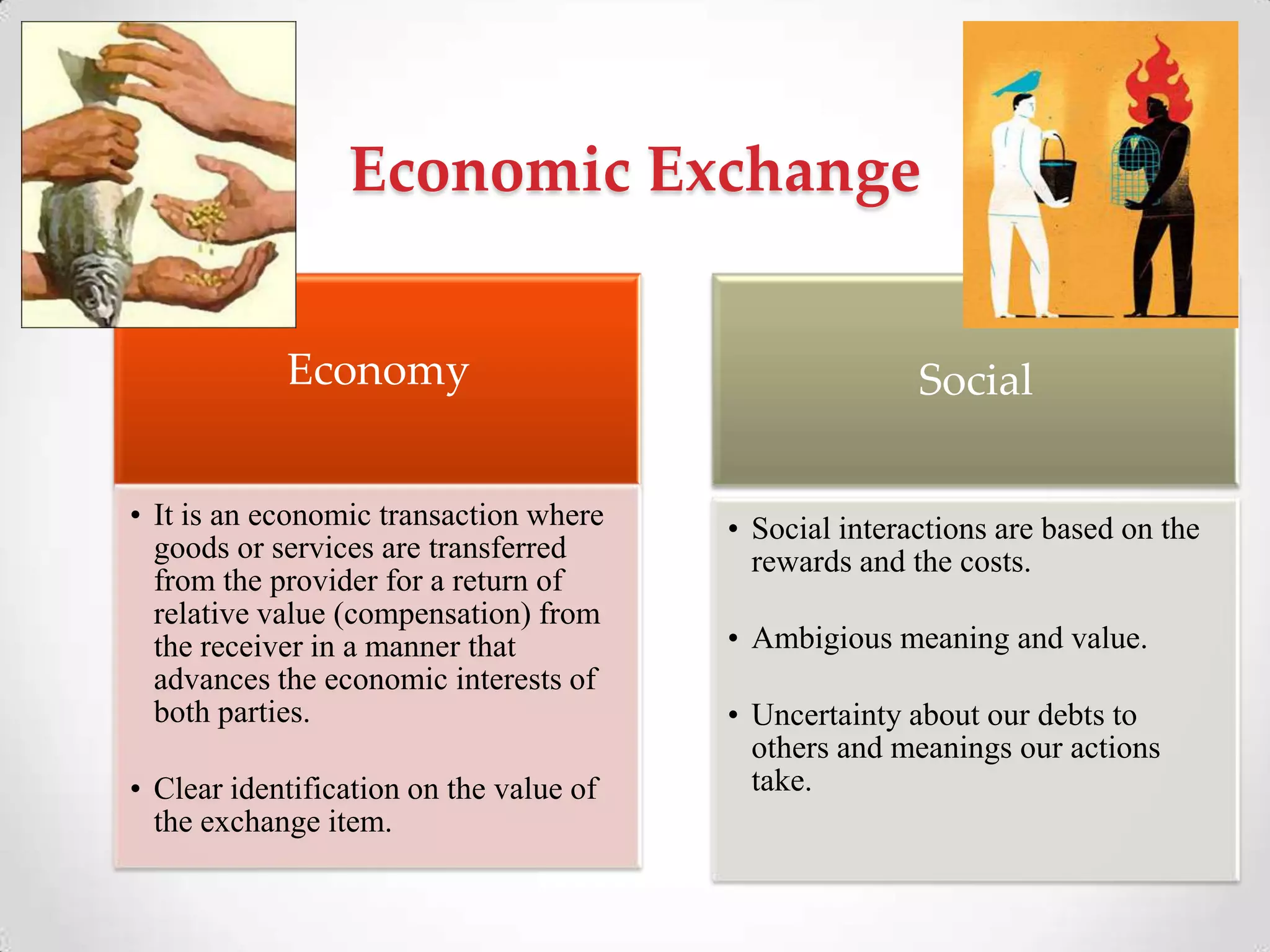 Economic Exchange
Economy
• It is an economic transaction where
goods or services are transferred
from the provider for a return of
relative value (compensation) from
the receiver in a manner that
advances the economic interests of
both parties.
• Clear identification on the value of
the exchange item.
Social
• Social interactions are based on the
rewards and the costs.
• Ambigious meaning and value.
• Uncertainty about our debts to
others and meanings our actions
take.
 