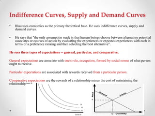 Indifference Curves, Supply and Demand Curves
• Blau uses economics as the primary theoretical base. He uses indifference curves, supply and
demand curves.
• He says that "the only assumption made is that human beings choose between alternative potential
associates or courses of action by evaluating the experiences or expected experiences with each in
terms of a preference ranking and then selecting the best alternative".
He sees three types of expectations -- general, particular, and comparative.
General expectations are associate with one's role, occupation, formed by social norms of what person
ought to receive.
Particular expectations are associated with rewards received from a particular person.
Comparative expectations are the rewards of a relationship minus the cost of maintaining the
relationship
 