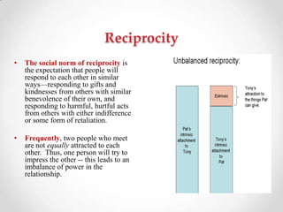 Reciprocity
• The social norm of reciprocity is
the expectation that people will
respond to each other in similar
ways—responding to gifts and
kindnesses from others with similar
benevolence of their own, and
responding to harmful, hurtful acts
from others with either indifference
or some form of retaliation.
• Frequently, two people who meet
are not equally attracted to each
other. Thus, one person will try to
impress the other -- this leads to an
imbalance of power in the
relationship.
 