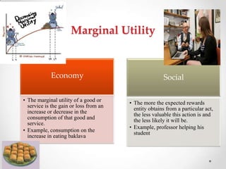 Marginal Utility
Economy
• The marginal utility of a good or
service is the gain or loss from an
increase or decrease in the
consumption of that good and
service.
• Example, consumption on the
increase in eating baklava
Social
• The more the expected rewards
entity obtains from a particular act,
the less valuable this action is and
the less likely it will be.
• Example, professor helping his
student
 