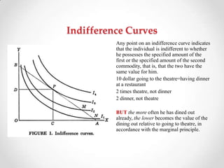 Indifference Curves
Any point on an indifference curve indicates
that the individual is indifferent to whether
he possesses the specified amount of the
first or the specified amount of the second
commodity, that is, that the two have the
same value for him.
10 dollar going to the theatre=having dinner
at a restaurant
2 times theatre, not dinner
2 dinner, not theatre
BUT the more often he has dined out
already, the lower becomes the value of the
dining out relative to going to theatre, in
accordance with the marginal principle.
 