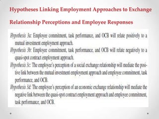 Hypotheses Linking Employment Approaches to Exchange
Relationship Perceptions and Employee Responses
 