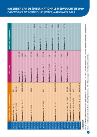 3
KALENDER VAN DE (INTER)NATIONALE WEDVLUCHTEN 2019
CALENDRIER DES CONCOURS (INTER)NATIONAUX 2019
Grotehalve-fond / Granddemi-fondFond / FondGroteFond / GrandFond
18/5/2019Vierzon(O.+Ja. / V.+Y.)DH
25/5/2019Bourges(O.+Ja. / V.+Y.)BU/UB
1/6/2019Limoges(O./V.)BV/EB
8/6/2019Châteauroux(O.+Ja. / V.+Y.)KBDB/RFCBValence(O./V.)CFW
15/6/2019Cahors(O./V.)CC
21/6/2019Pau(O./V.)CJ
22/6/2019Tours(O.+Ja. / V.+Y.)KBDBMontauban(O./V.)BV/EB
28/6/2019Agen(O.+Ja. / V.+Y.)Télévie
29/6/2019Montélimar(O./V.)CFW
5/7/2019Barcelon(O./V.)CC
6/7/2019Montluçon(O.+Ja. / V.+Y.)OVVLimoges(O.+Ja. / V.+Y.)BV/EB
12/7/2019StVincent(O./V.)BV/EB
13/7/2019Aurillac(O.+Ja. / V.+Y.)CC
19/7/2019Marseille(O./V.)CFW
20/7/2019Issoudun(O.+Ja. / V.+Y.)KBDB/RFCBLibourne(O.+Ja. / V.+Y.)BU/UB
26/7/2019Narbonne(O.+Ja. / V.+Y.)INDEP
27/7/2019Souillac(O.+Ja. / V.+Y.)DH
2/8/2019Perpignan(O./V.)BV/EB
3/8/2019Bourges(O.+Ja.+Jo. / V.+Y.+Pi.)BV/EBTulle(O.+Ja. / V.+Y.)Télévie
10/8/2019Châteauroux(O.+Ja.+Jo. / V.+Y.+Pi.)KBDB/RFCB
24/8/2019Argenton(O./Ja.+Jo. / V./Y.+Pi.)OVV
31/8/2019
7/9/2019Châteauroux(O./Ja.+Jo. / V./Y.+Pi.)KBDB/RFCB
CATEGORIEEN
O.+Ja.=2apartewedstrijdennl.1vooroudeduivenen1voorjaarlingen / V.+Y.=2concoursséparésc.-à-d.1concourspourvieuxpigeonset1pouryearlings
O./Ja.=1wedvluchtvooroudeduivenENjaarlingensamen / V./Y.=1concourspourvieuxETyearlingsconfondus
 