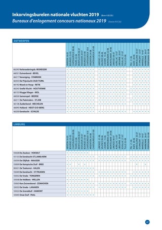 47
Inkorvingsburelen nationale vluchten 2019  (Bron: K.B.D.B.)
Bureaux d'enlogement concours nationaux 2019  (Source: R.F.C.B.)
ANTWERPEN
VIERZON18-05
BOURGES25-05
CHATEAUROUX08-06
TOURS22-06
MONTLUCON06-07
ISSOUDUN20-07
BOURGES03-08
CHATEAUROUX10-8
ARGENTON24-08
CHATEAUROUX07-09
LIMOGES01-06
VALENCE08-06
CAHORS15-06
MONTAUBAN22-06
MONTELIMAR29-06
LIMOGES06-07
AURILLAC13-07
LIBOURNE20-07
SOUILLAC27-07
TULLE03-08
PAU21-06
AGEN28-06
BARCELONA05-07
ST.VINCENT12-07
MARSEILLE19-07
NARBONNE26-07
PERPIGNAN02-08
66245 Verbroederingsb.-WIJNEGEM ● ● ● ● ● ● ● ● ● ● ● ● ● ● ● ● ● ● ● ● ● ● ● ● ● ●
66031 Duivenbond - BEVEL ● ● ● ● ● ● ● ● ● ● ● ● ● ● ● ● ● ● ● ● ● ● ● ● ● ●
66217 Vereniging - STABROEK ● ● ● ● ● ● ● ● ● ● ● ● ● ● ● ● ● ● ● ● ● ● ● ● ● ●
66355 De Prijsvlucht-OUD-TURN. ● ● ● ● ● ● ● ● ● ● ● ● ● ● ● ● ● ● ● ● ● ● ● ● ● ●
66192 Moed en Hoop - RETIE ● ● ● ● ● ● ● ● ● ● ● ● ● ● ● ● ● ● ● ● ● ● ● ● ● ●
66243 Snelle Vlucht - HOUTVENNE ● ● ● ● ● ● ● ● ● ● ● ● ● ● ● ● ● ● ● ● ● ● ● ● ● ● ●
66153 Vlugge Vlieger - MOL ● ● ● ● ● ● ● ● ● ● ● ● ● ● ● ● ● ● ● ● ● ● ● ● ● ● ●
66026 Samenspel - BEERSE ● ● ● ● ● ● ● ● ● ● ● ● ● ● ● ● ● ● ● ● ● ● ● ● ● ●
66211 De Padvinders - ST.JOB ● ● ● ● ● ● ● ● ● ● ● ● ● ● ● ● ● ● ● ● ● ● ● ● ● ● ●
66138 Zuiderbond - MECHELEN ● ● ● ● ● ● ● ● ● ● ● ● ● ● ● ● ● ● ● ● ● ● ● ● ● ●
66095 Holland - HEIST-O/D-BERG ● ● ● ● ● ● ● ● ● ●
66200 Eendracht - SCHILDE ● ● ● ● ● ● ● ● ● ● ● ● ● ● ● ● ● ● ● ● ● ● ● ● ● ●
LIMBURG
VIERZON18-05
BOURGES25-05
CHATEAUROUX08-06
TOURS22-06
MONTLUCON06-07
ISSOUDUN20-07
BOURGES03-08
CHATEAUROUX10-8
ARGENTON24-08
CHATEAUROUX07-09
LIMOGES01-06
VALENCE08-06
CAHORS15-06
MONTAUBAN22-06
MONTELIMAR29-06
LIMOGES06-07
AURILLAC13-07
LIBOURNE20-07
SOUILLAC27-07
TULLE03-08
PAU21-06
AGEN28-06
BARCELONA05-07
ST.VINCENT12-07
MARSEILLE19-07
NARBONNE26-07
PERPIGNAN02-08
55028 De Zwaluw - HOESELT ● ● ● ● ● ● ● ●
55155 De Eendracht-ST.LAMB.HERK ● ● ● ● ● ● ● ● ● ● ● ● ● ● ● ● ● ● ● ● ● ● ● ● ● ● ●
55039 De Olijftak - MAASEIK ● ● ● ● ● ● ● ● ● ● ● ● ● ● ● ● ● ● ● ● ● ● ● ● ● ● ●
55009 De Kempische Duif - BREE ● ● ● ● ● ●
55021 De Toekomst - HALEN ● ● ● ● ● ● ● ● ● ●
55049 De Eendracht - ST.TRUIDEN ● ● ● ● ● ● ● ● ● ● ● ● ● ● ● ● ● ● ● ● ● ● ● ● ● ●
55052 De Vrede - TONGEREN ● ● ● ● ● ● ● ● ● ● ● ● ● ● ● ● ● ● ● ● ● ● ● ● ● ● ●
55058 De Veldkets - WELLEN ● ● ● ● ● ● ● ●
55063 Kon.Duivenbond - ZONHOVEN ● ● ● ● ● ● ● ● ● ● ● ● ● ● ● ● ● ● ● ● ● ● ● ● ● ● ●
55033 De Vrede - LANAKEN ● ● ● ● ● ● ● ● ● ● ● ● ● ● ● ● ● ● ● ● ● ● ● ● ● ●
55022 De Grendduif - HAMONT ● ● ● ● ● ● ● ●
55045 Onze Duif - PAAL ● ● ● ● ● ● ● ● ● ●
 