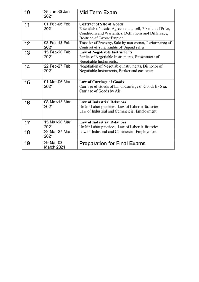 BLAW 111 Course Outline Proforma Semester III 2020 docx