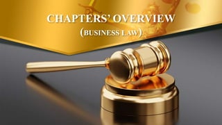 CHAPTERS’ OVERVIEW
(BUSINESS LAW)
 