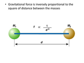 • Gravitational force is inversely proportional to the
square of distance between the masses
 