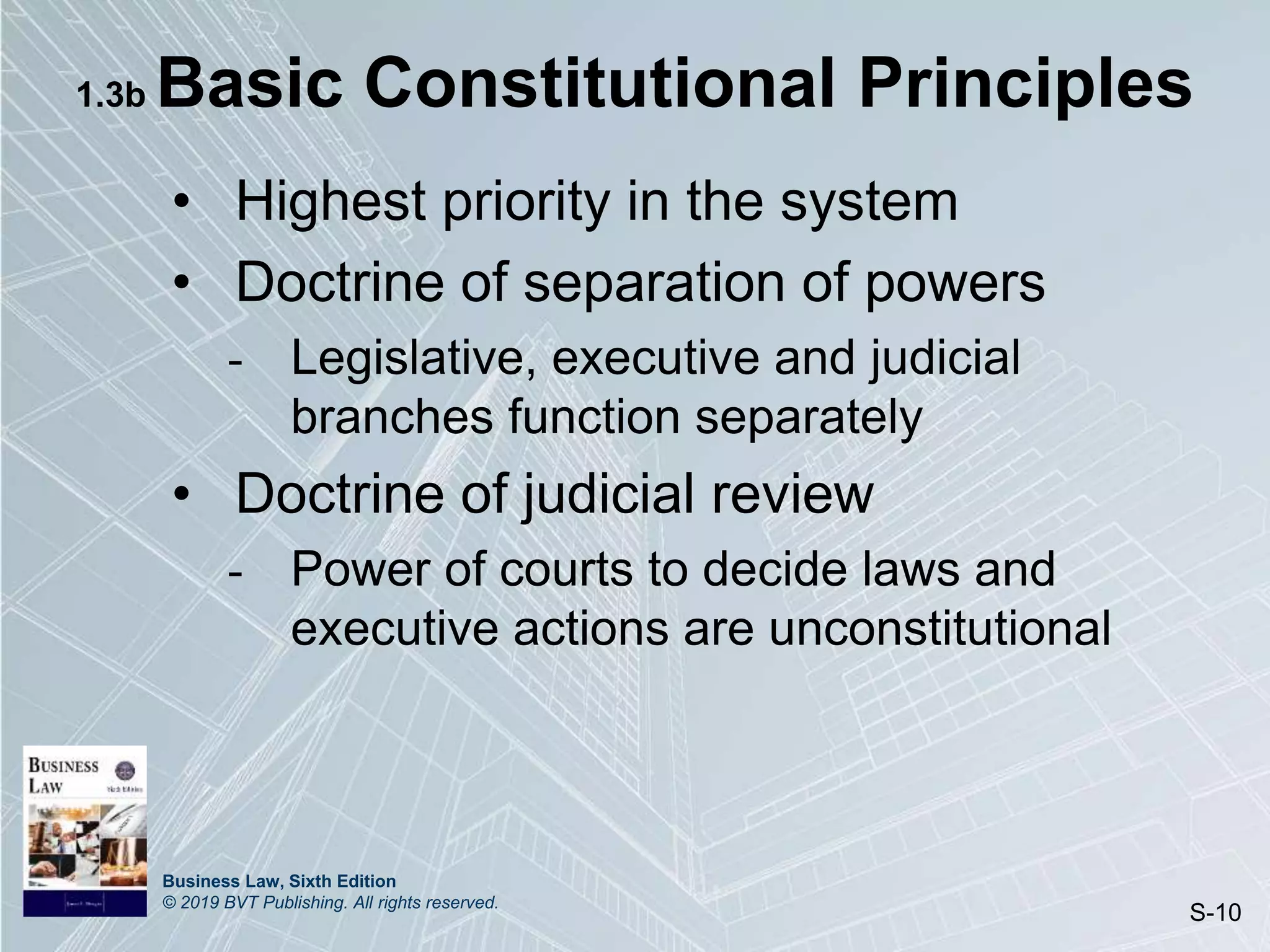 Business Law, Sixth Edition
© 2019 BVT Publishing. All rights reserved.
S-10
1.3b Basic Constitutional Principles
• Highest priority in the system
• Doctrine of separation of powers
- Legislative, executive and judicial
branches function separately
• Doctrine of judicial review
- Power of courts to decide laws and
executive actions are unconstitutional
 